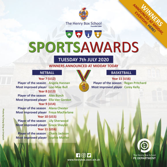 Virtual Sports awards Results for media 20204