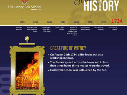 History of school