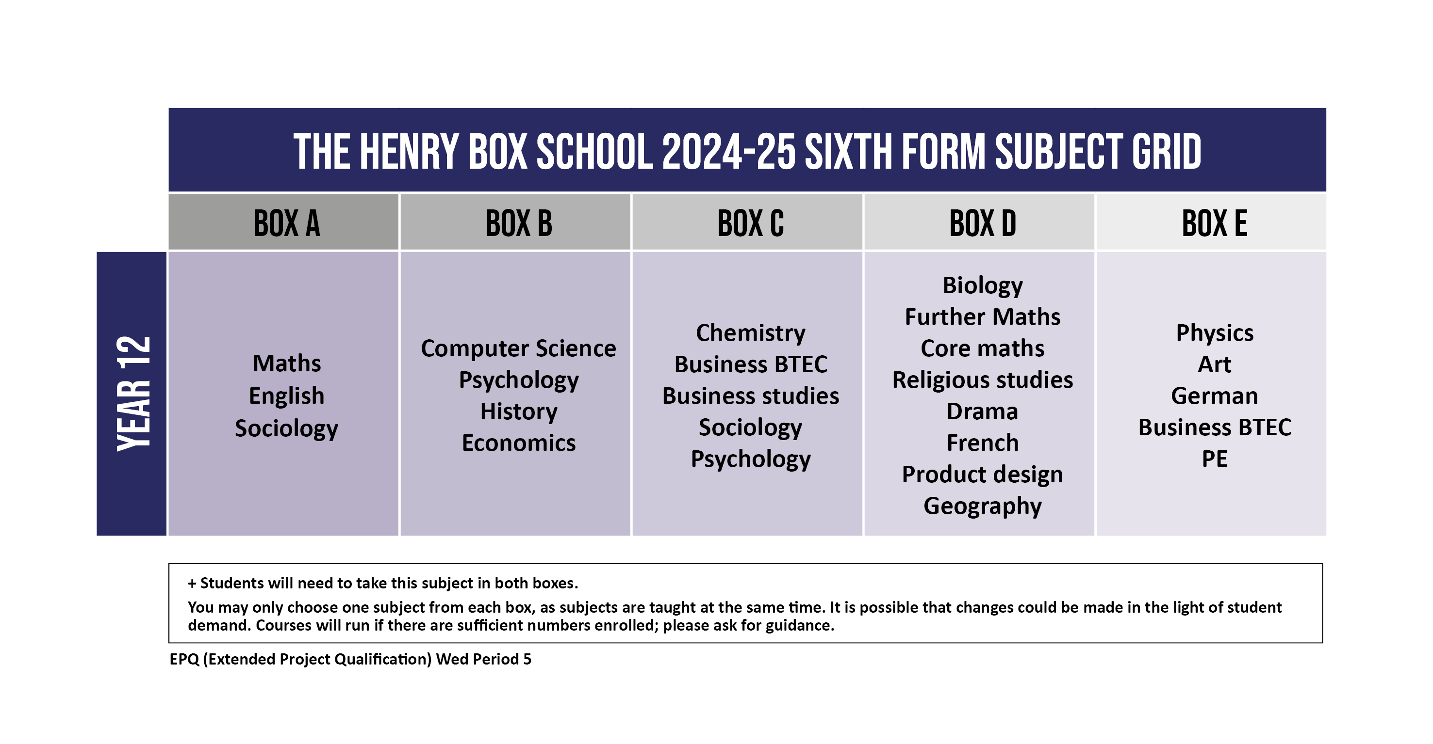 Sixth form joint grid 2022 23