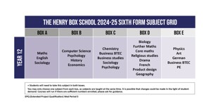 Sixth form joint grid 2023-24