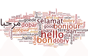 Hello wordle 696x445